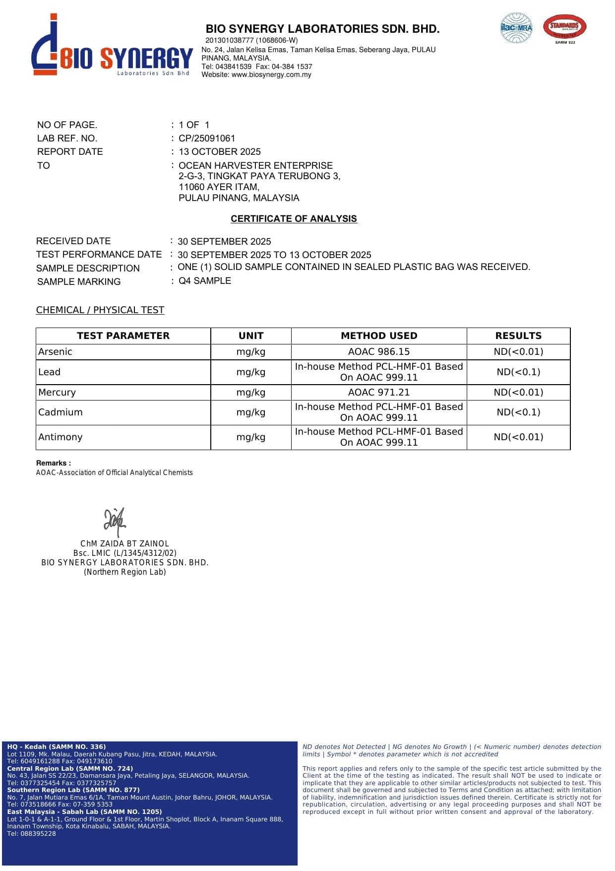 Independent heavy-metal laboratory test report for ocharves fish scale collagen